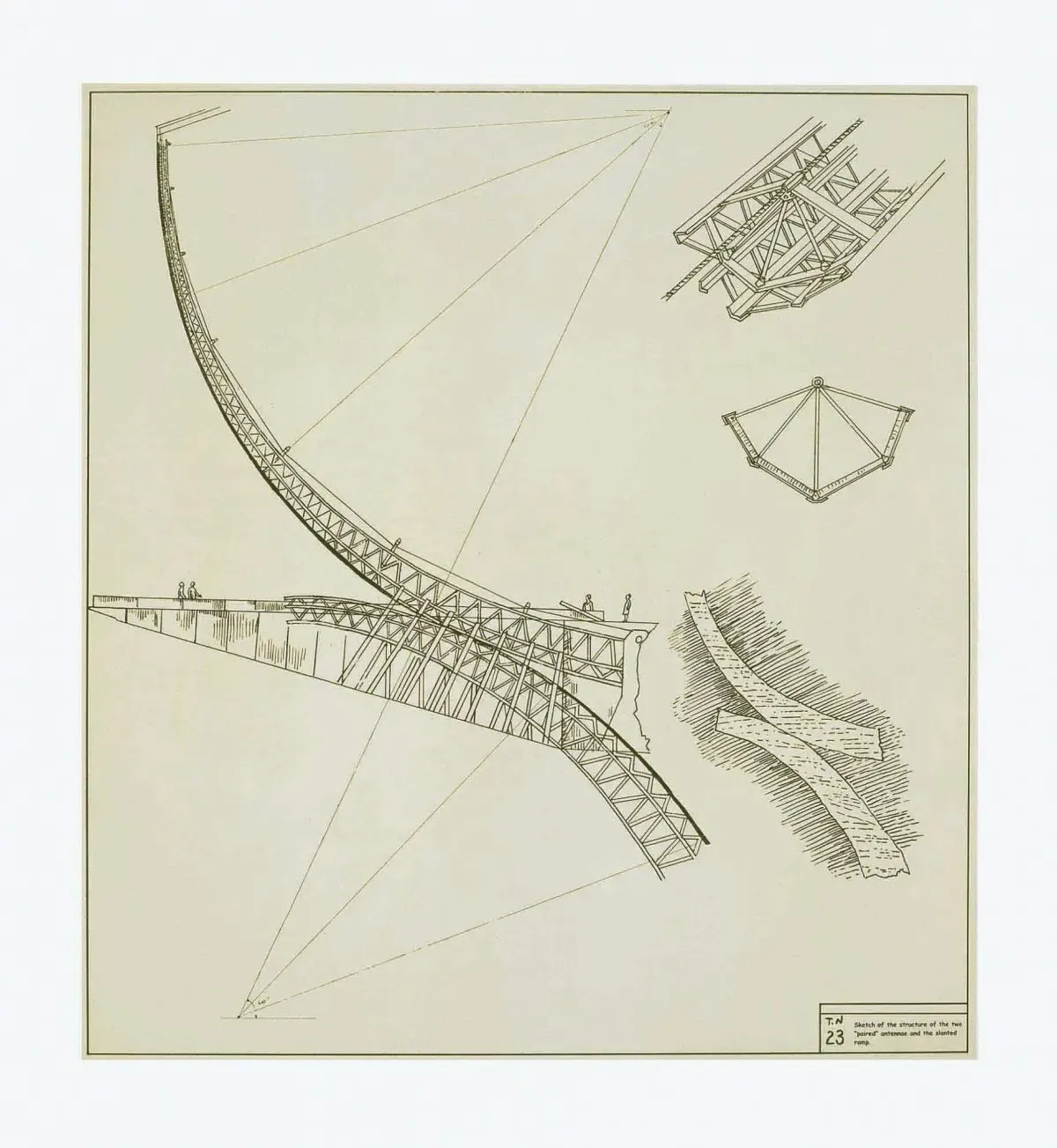 Center of Cosmic Energy by Ilya Kabakov